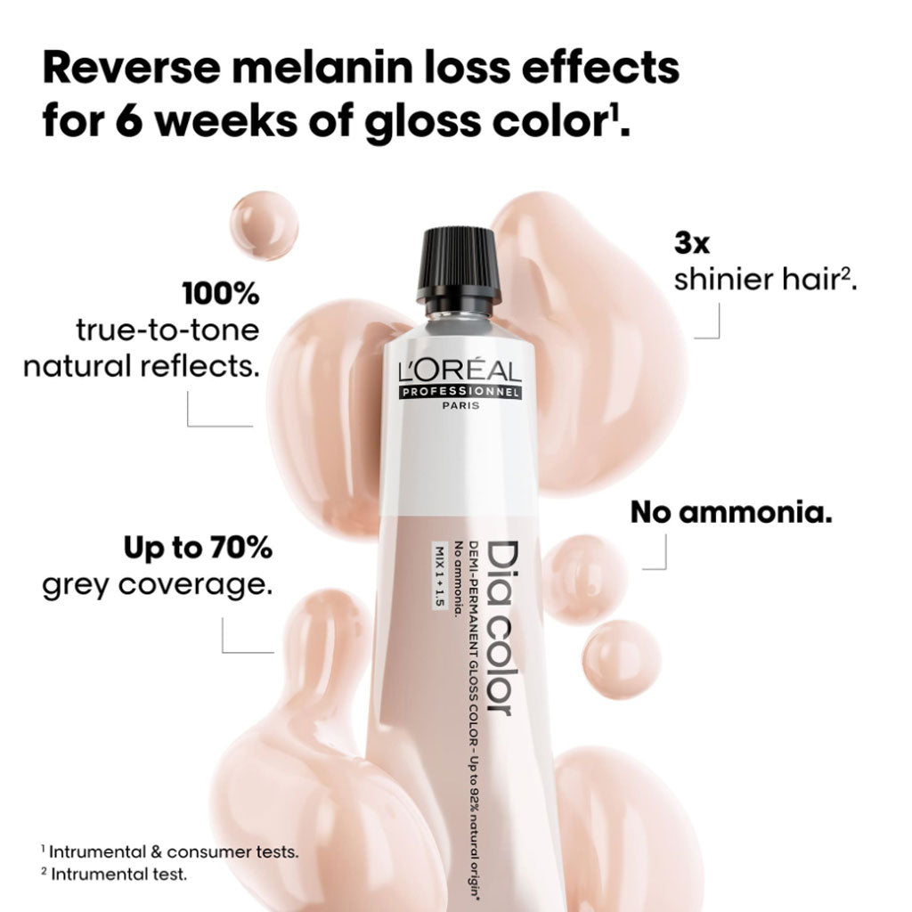 Loreal Dia Color Demi Permanent Gloss Color